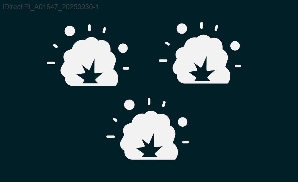 最佳軍事帳篷購買指南：5個實用價格比較技巧示意圖